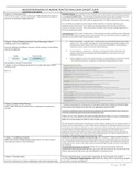 NUR2058 DIMENSIONS OF NURSING PRACTICE FINAL EXAM CONCEPT GUIDE