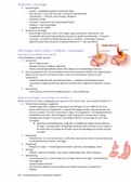 Tractus digestivus (pathologie)