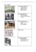 Lijst gebouwen en beschrijving van Architectuur context A, HF 1-9