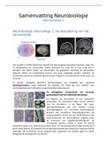 Samenvatting Neuroscience, ISBN: 9781605358413  Neurobiologie (B-B2NEUR10)