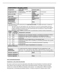 Unit 5 - International Business Assignment 1 (Whole assignment) - DISTINCTION* Graded 