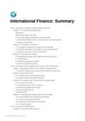 Summary International Finance KU Leuven Campus Brussels 21-22
