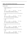 ECON Micro3&comma; McEachern - Exam Preparation Test Bank &lpar;Downloadable Doc&rpar;