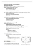 Samenvatting  Formulering En Bereiding I (K08B0A)