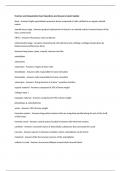 Fracture and Amputation Exam Questions and Answers Latest Update 