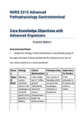 NURS 5315 Advanced Pathophysiology Gastrointestinal;Study Guide Grade A+