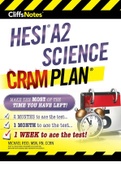 CliffsNotes HESI A2 Science Cram Plan|TEST PREP|
