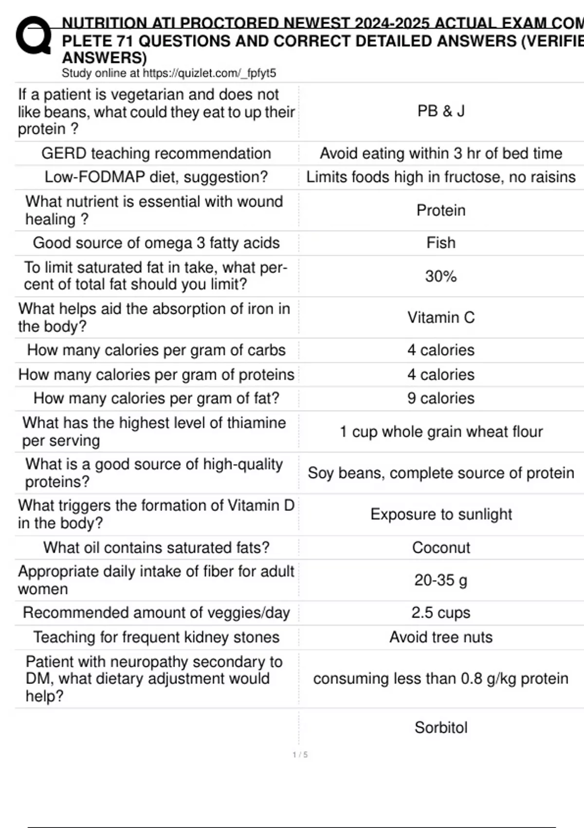 PACKAGE DEAL FOR ATI NUTRITION PROCTORED EXAM (4 LATEST VERSIONS 2024