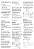 2-page Overview Data Analysis & Retrieval Midterm (INFOB3DAR)