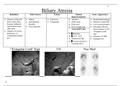 Gallbladder/Biliary Pathology - Ultrasound