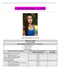 NUR 112 Clinical Dilemma Activity- Margot Davis&comma; 18 years old