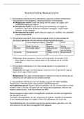 Examenmatrijs Bestuursrecht