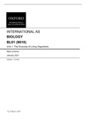 INTERNATIONAL AS BIOLOGY BL02 (9610) Unit 1 AND 2 Mark scheme. VERY USEFUL