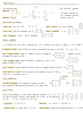 Apuntes álgebra para la Evau, Matemáticas II