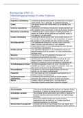 Begrippenlijst Ontwikkelingspsychologie 8e editie (Feldman)
