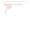 Samenvatting Hoofdstuk 2  Structuur & Morfologie (A50030)