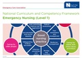 National Curriculum and Competency Framework Emergency Nursing (Level 1)