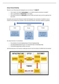 Samenvatting  Startup Financial Modeling (ENTBEC05J2)