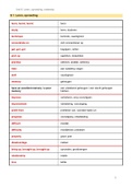 Woordenlijst Unit 8 Engels