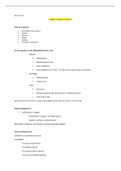Summary Research 1A - NHL Stenden, Marketing Management