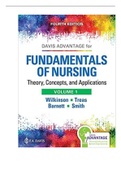 Fundamentals of Nursing Theory Concepts and Applications 4th Edition Wilkinson Test Bank
