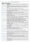 A-level Edexcel Business Paper 1-3 Summary Notes (Theme 1-4) for REDUCED CONTENT 2022 (DOES NOT CONTAIN THE WHOLE THEME 1-4)