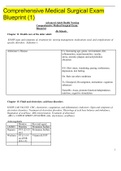Comprehensive Medical Surgical Exam Blueprint &lpar;1&rpar;