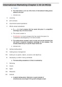 Exam (elaborations) International Marketing  Chapter 1 t0 14 MCQs (BUS343) 100% correct answers