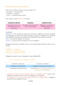 Notes de cours du Semestre 3 droit civil des contrats 