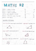 Math Paper 2 - IEB Grade 11 Summary notes