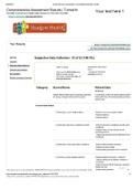 Shadow Health - Comprehensive Assessment - Tina Jones subjective