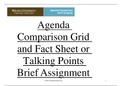 Agenda Comparison Grid and Fact Sheet or Talking Points Brief Assignment