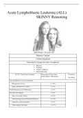 NURS 222 Acute Lymphoblastic Leukemia &lpar;ALL&rpar; SKINNY Reasoning&lpar;ALL ANSWERS ARE CORRECT GET YOURSELF A CLEAN A&rpar;