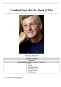 John Gates Cerebral Vascular Accident (CVA) Case Study
