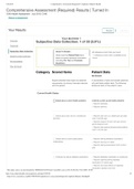 Comprehensive Assessment &lpar;Required&rpar; &lowbar; Completed &lowbar; Shadow Health&period;