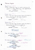A2 1 CCEA Physics 4.2 notes