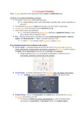 IB Design Technology_Unit 3_Modelling_Complete Notes_Latest Syllabus 