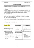 Samenvatting  Communiceren 3 &lpar;AP Hogeschool&rpar;