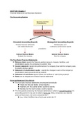 Class notes Financial Accounting and Reporting (ACCT1201) Chapter 1 Financial Statements and Business Decisions