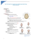 NURS 403 - Maternity Exam 2 Latest