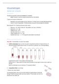 Virusmetingen &lpar;Microbiologie&rpar;