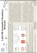 Aromatic chemistry Unit 14B Pass criteria poster 