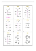 Biochemie van de Huisdieren I: flashcards te kennen structuren (print-friendly)