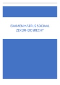 Examenmatrijs Sociale Zekerheidsrecht
