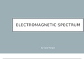 Electromagnetic Spectrum Presentation 
