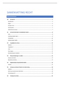 Volledige samenvatting recht voor marketeers 