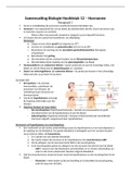 NECTAR Biologie - H.12 Hormonen - vwo 5