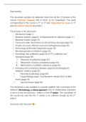 Infectious Diseases (AB_471024) SUMMARY LECTURES; Gezondheid en Leven/Biomedical Sciences (year 2/3); VU Amsterdam