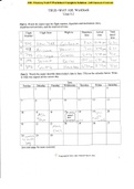 ASL Trueway Unit 5 Worksheet Complete Solution  &lpar;All Answers Correct&rpar;