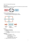 Samenvatting  Supply Chain Operations BDK rug (EBP029A05) alle theorie voor tentamen